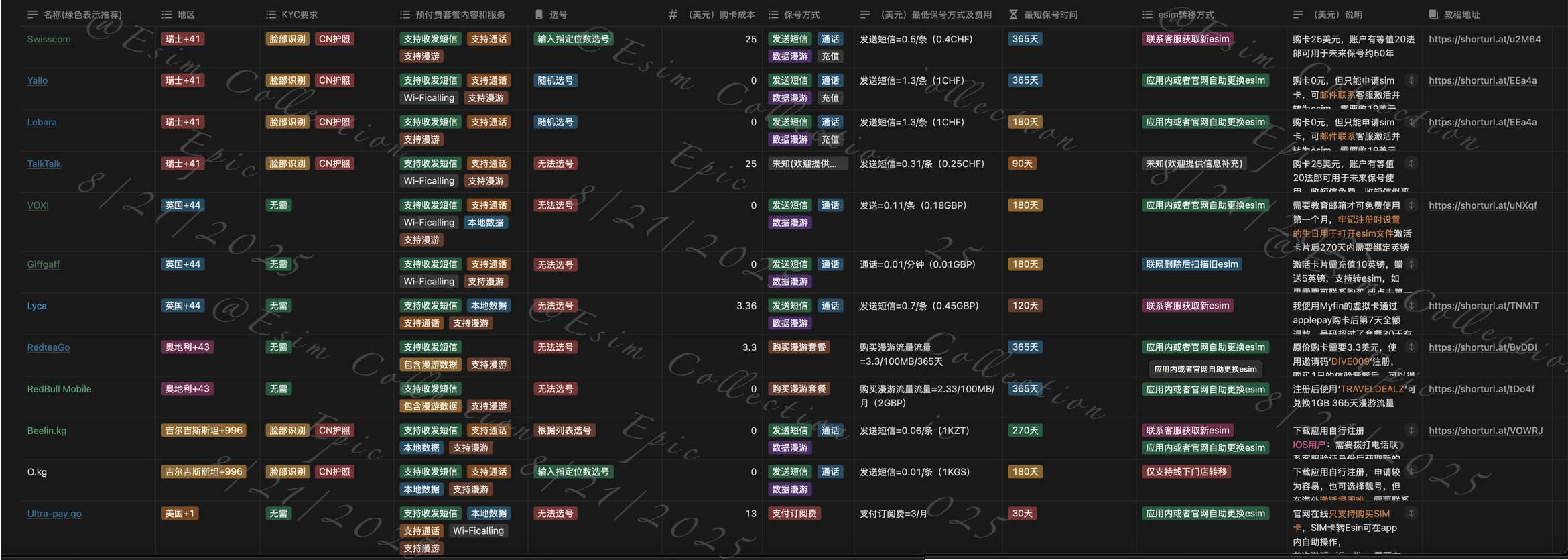 汇总3.png