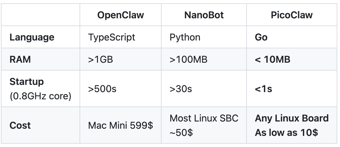 截屏2026-02-15 04.02.31.png