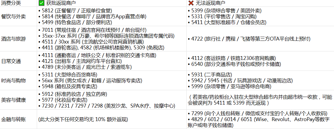 PixPin_2026-06-23_00-02-54.png